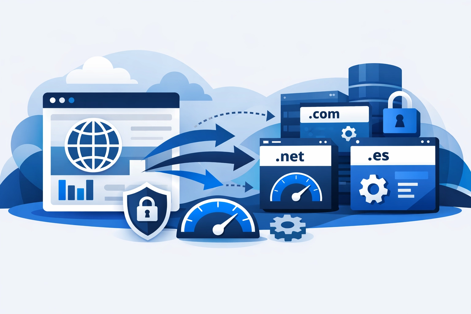 Migración de dominios mult-TLD: plan práctico para SEO, seguridad y rendimiento